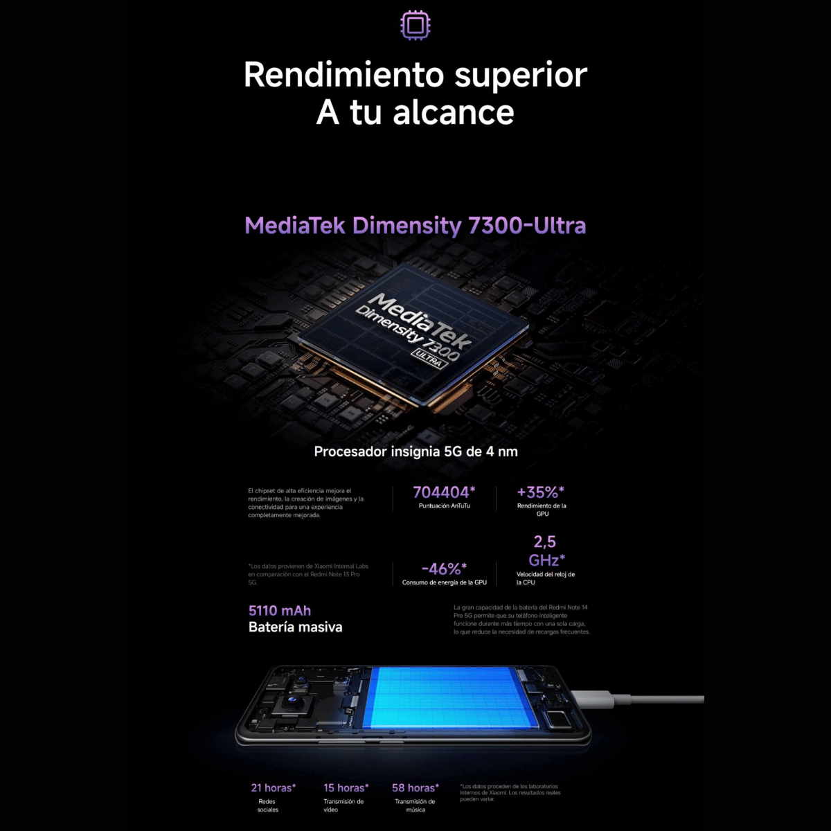 Redmi Note 14 Pro 5G 8GB 256GB (11)